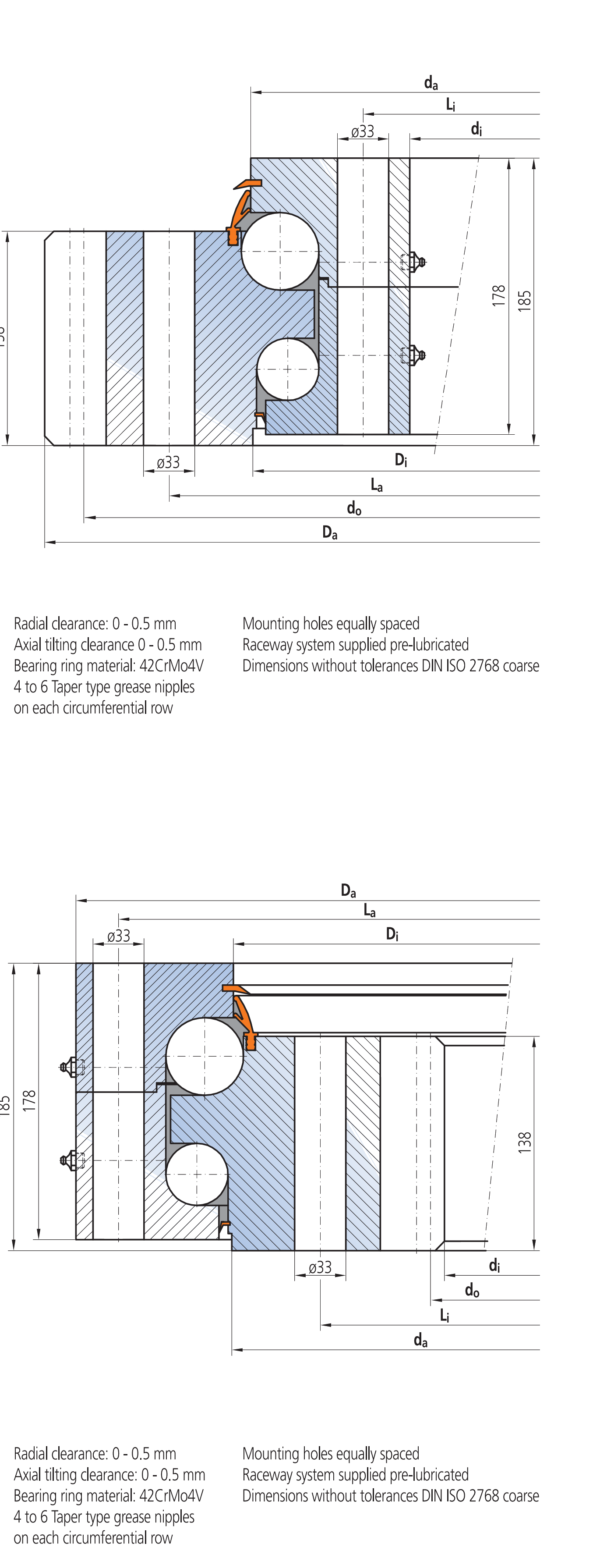IMO 850 Series Internal gear outline drawing