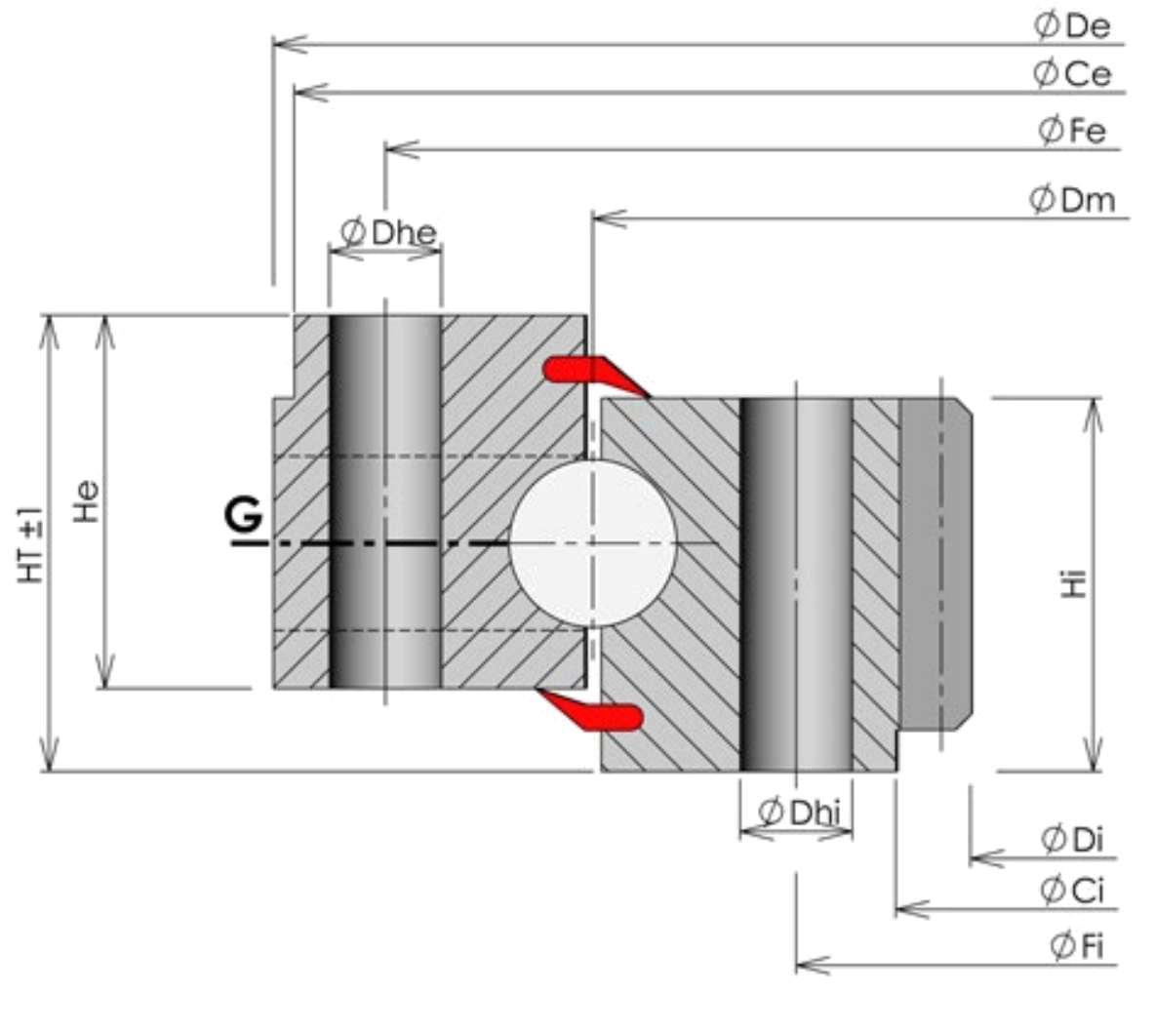 ROLLIX 02 Series Internal gear outline drawing