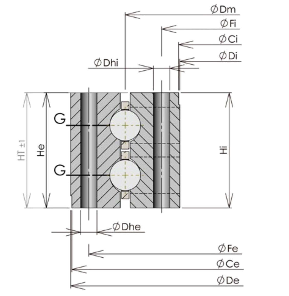 ROLLIX 13 Series Ungeared outline drawing