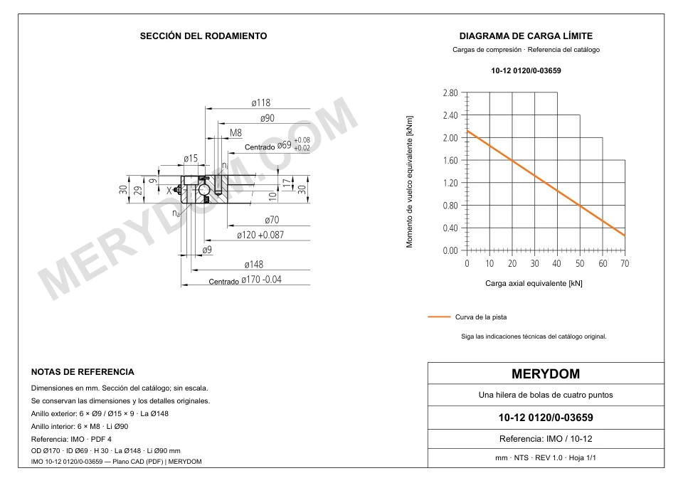 Plano CAD de la corona de giro de sustitución MERYDOM para IMO 10-12 0120/0-03659, con dimensiones y orificios de montaje.