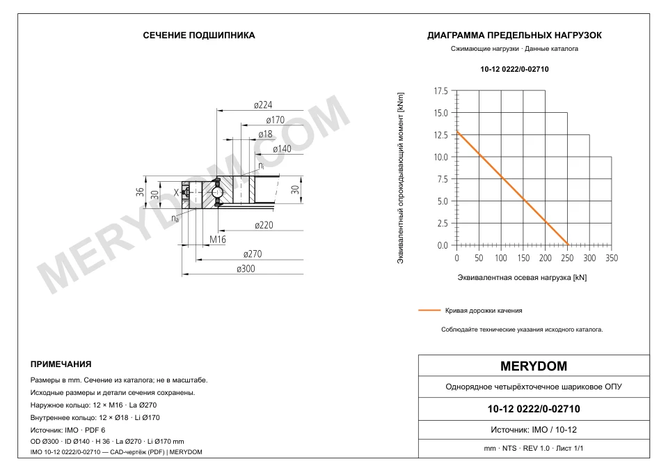 CAD-чертёж опорно-поворотного устройства MERYDOM для замены IMO 10-12 0222/0-02710 с размерами и монтажными отверстиями.
