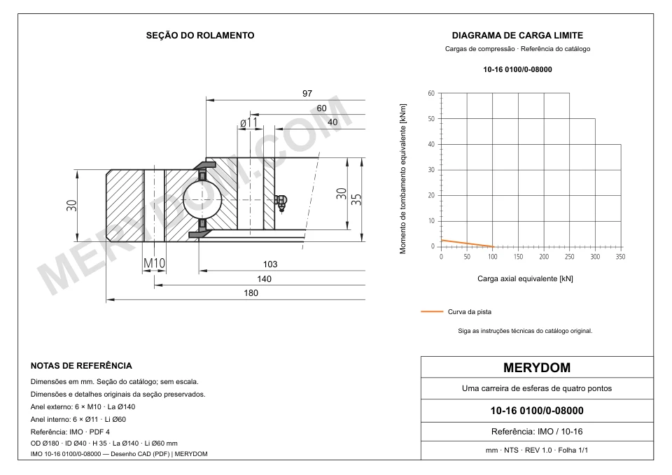 Desenho CAD do rolamento de giro de substituição MERYDOM para IMO 10-16 0100/0-08000, com dimensões e furos de montagem.