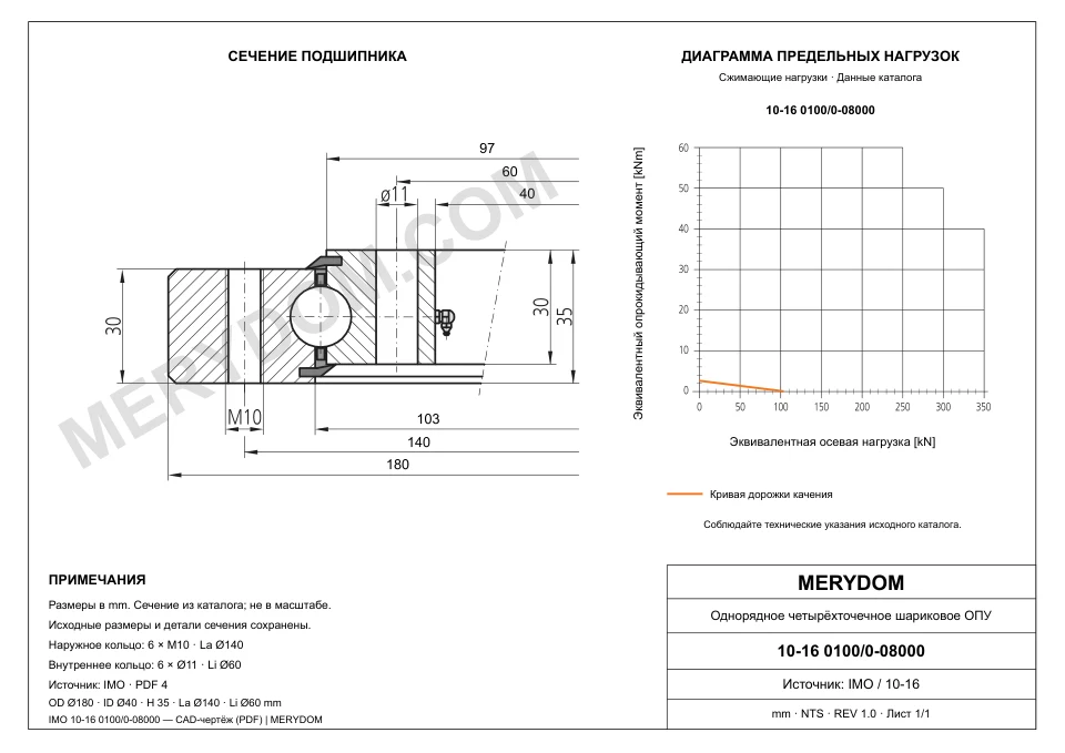 CAD-чертёж опорно-поворотного устройства MERYDOM для замены IMO 10-16 0100/0-08000 с размерами и монтажными отверстиями.
