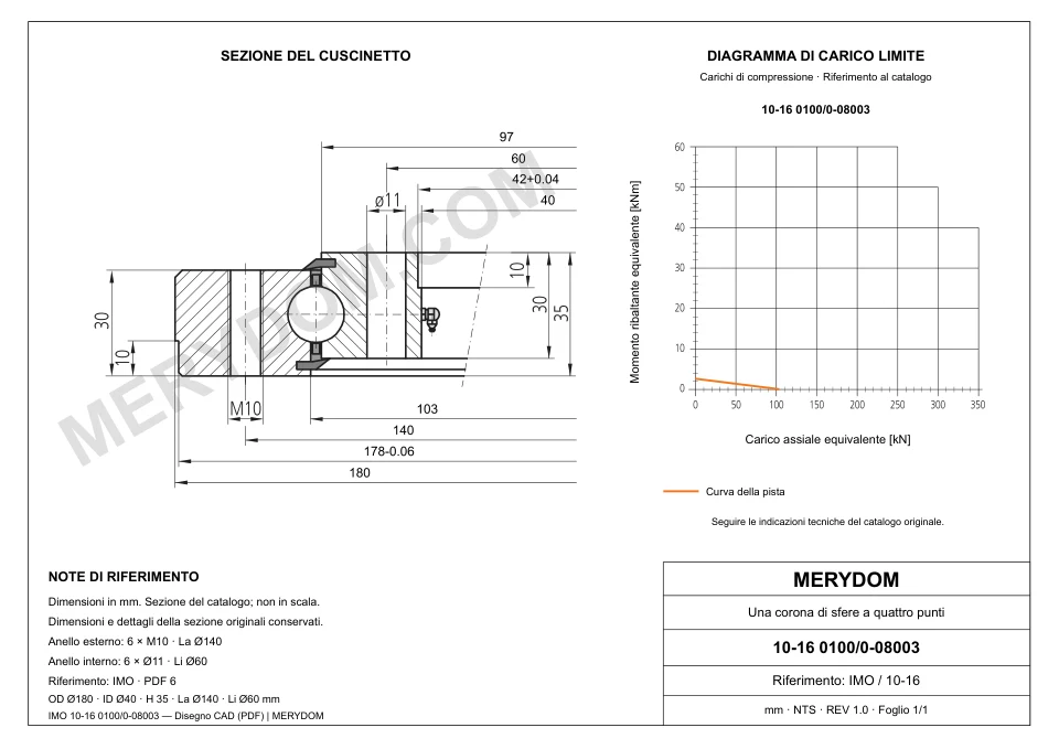 Disegno CAD del cuscinetto di rotazione sostitutivo MERYDOM per IMO 10-16 0100/0-08003, con dimensioni e fori di montaggio.