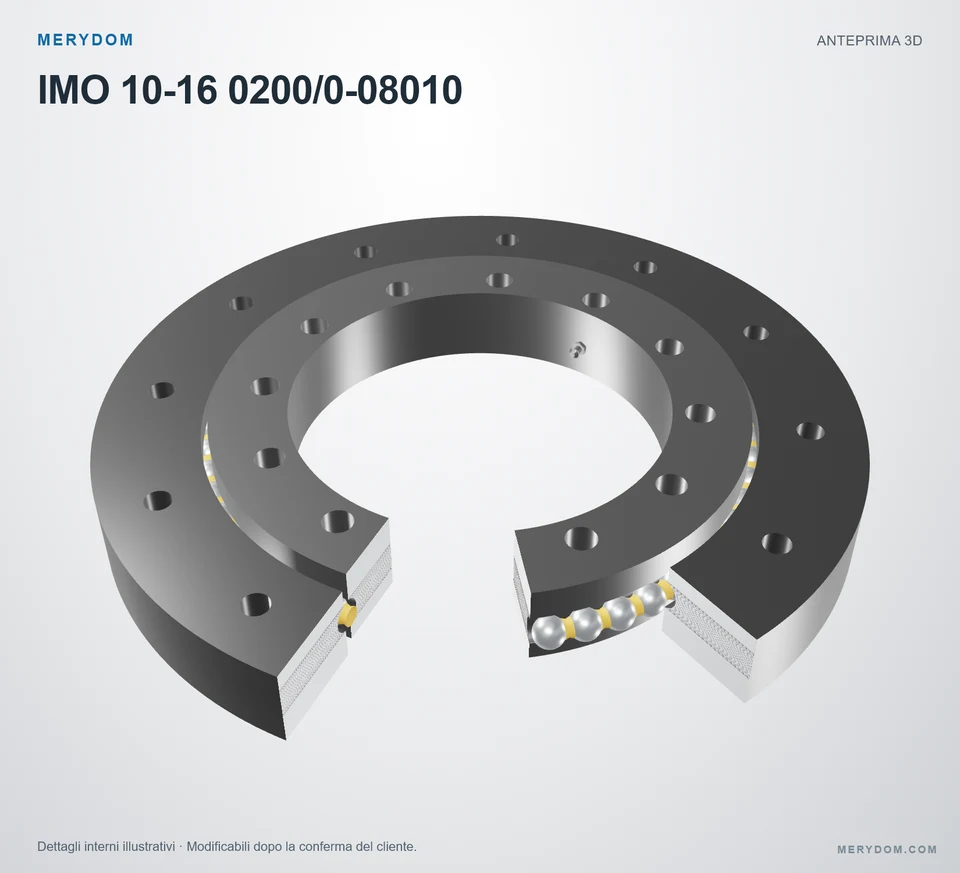 Anteprima del modello 3D del cuscinetto di rotazione sostitutivo MERYDOM per IMO 10-16 0200/0-08010.