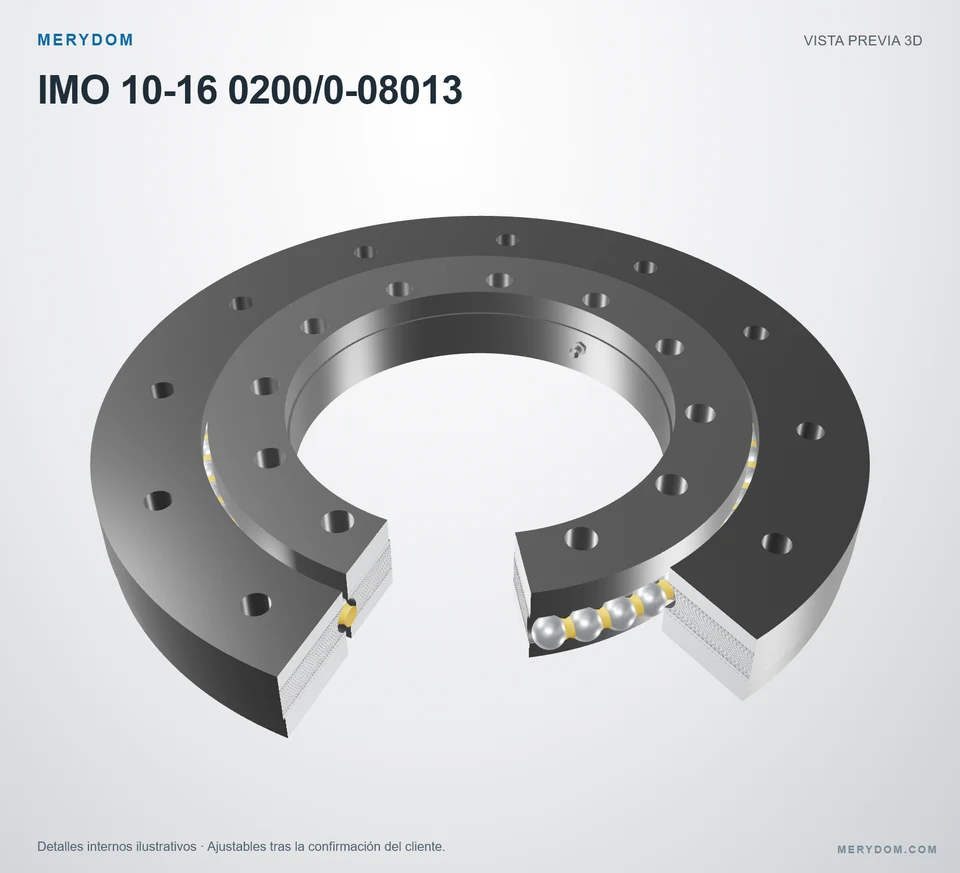 Vista previa del modelo 3D de la corona de giro de sustitución MERYDOM para IMO 10-16 0200/0-08013.