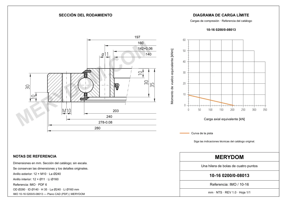 Plano CAD de la corona de giro de sustitución MERYDOM para IMO 10-16 0200/0-08013, con dimensiones y orificios de montaje.