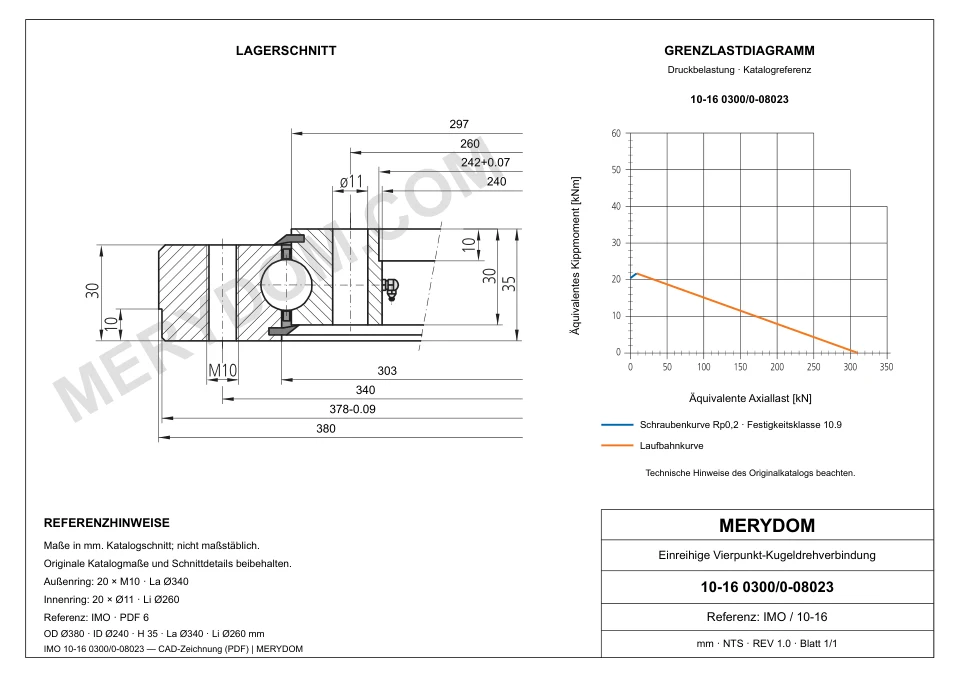 CAD-Zeichnung des MERYDOM-Ersatzdrehkranzes für IMO 10-16 0300/0-08023 mit Abmessungen und Befestigungsbohrungen.