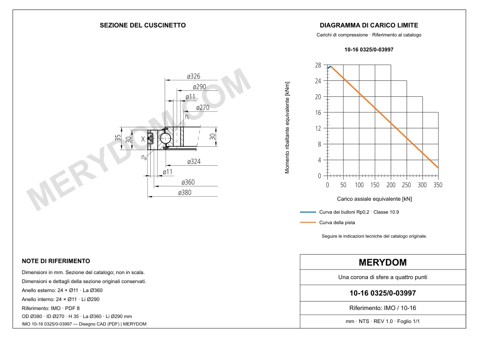 Disegno CAD del cuscinetto di rotazione sostitutivo MERYDOM per IMO 10-16 0325/0-03997, con dimensioni e fori di montaggio.
