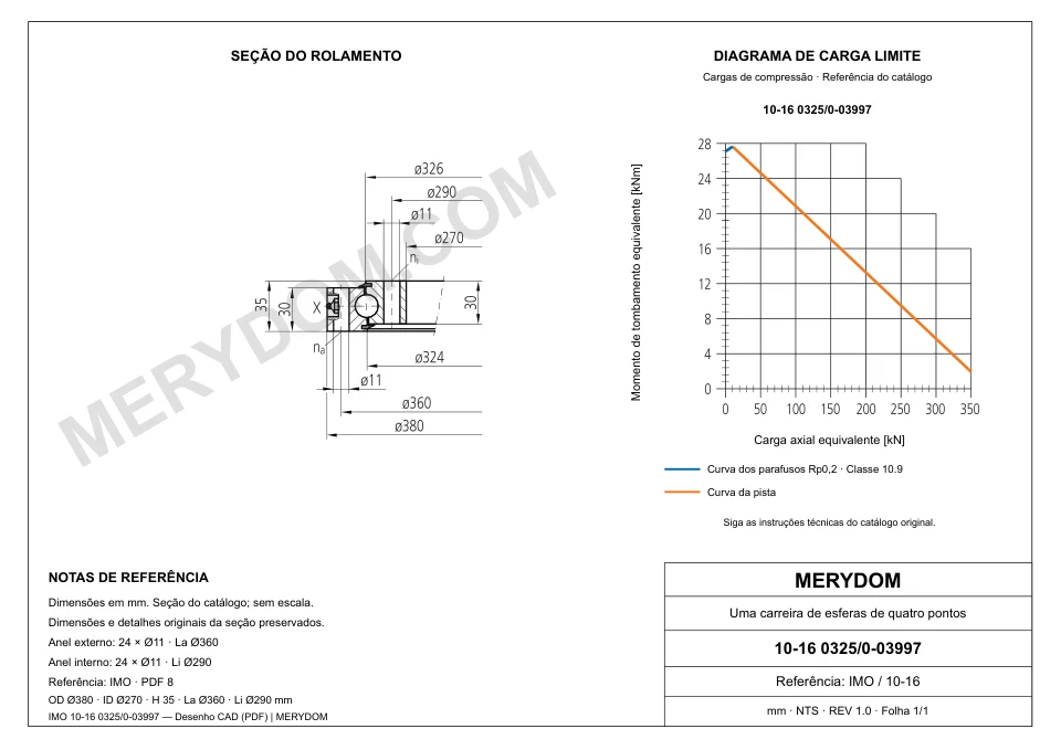 Desenho CAD do rolamento de giro de substituição MERYDOM para IMO 10-16 0325/0-03997, com dimensões e furos de montagem.