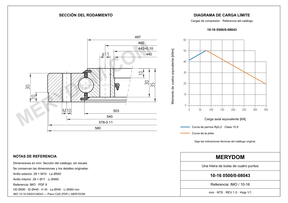 Plano CAD de la corona de giro de sustitución MERYDOM para IMO 10-16 0500/0-08043, con dimensiones y orificios de montaje.