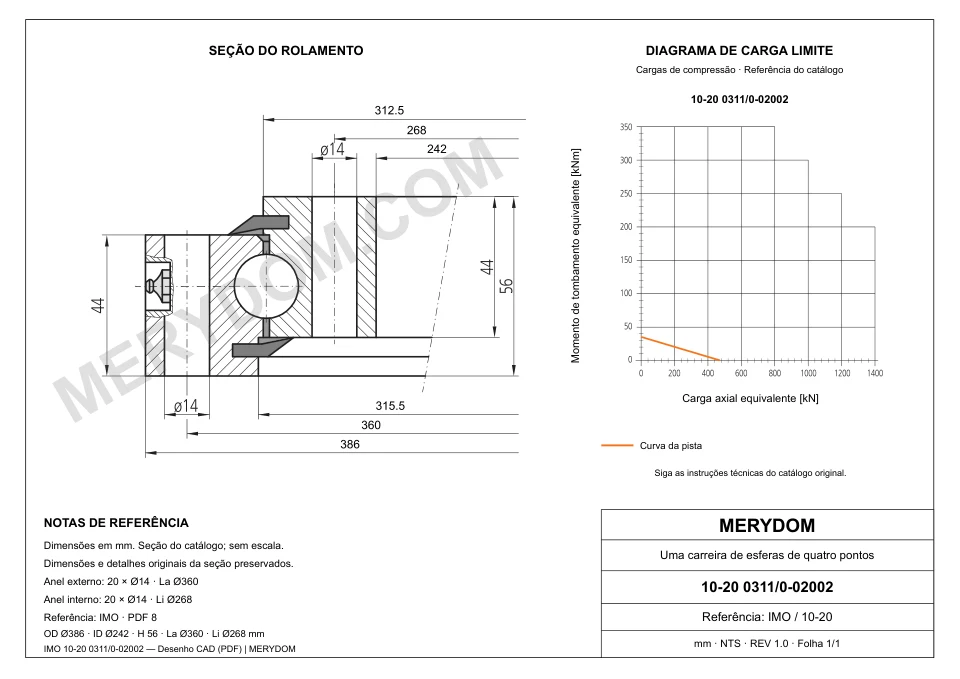 Desenho CAD do rolamento de giro de substituição MERYDOM para IMO 10-20 0311/0-02002, com dimensões e furos de montagem.