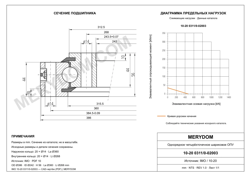 CAD-чертёж опорно-поворотного устройства MERYDOM для замены IMO 10-20 0311/0-02003 с размерами и монтажными отверстиями.