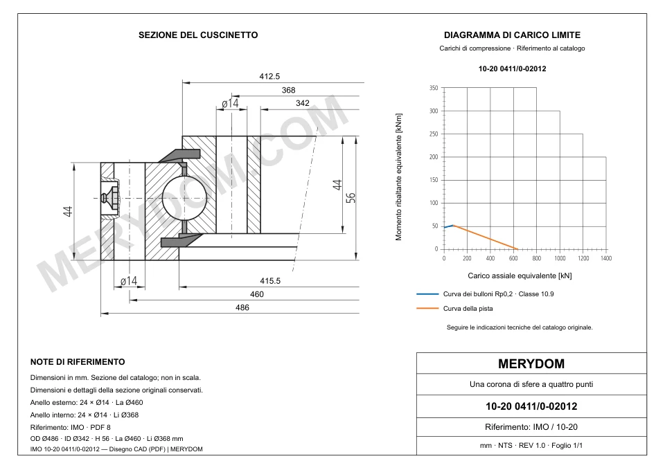 Disegno CAD del cuscinetto di rotazione sostitutivo MERYDOM per IMO 10-20 0411/0-02012, con dimensioni e fori di montaggio.