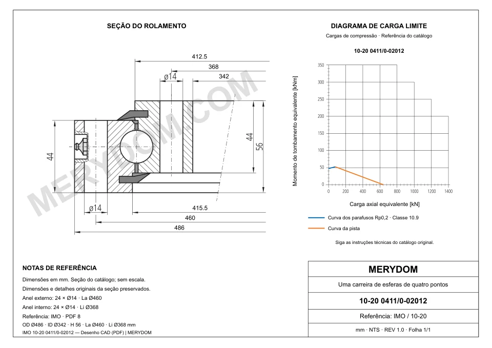 Desenho CAD do rolamento de giro de substituição MERYDOM para IMO 10-20 0411/0-02012, com dimensões e furos de montagem.