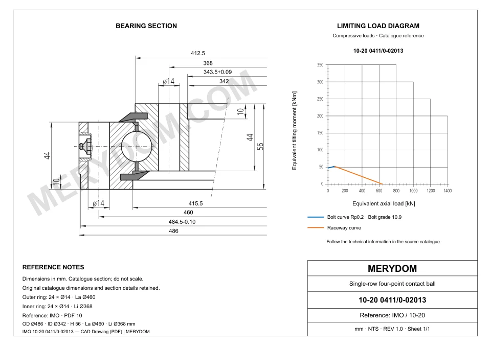 CAD drawing of the MERYDOM replacement slewing bearing for IMO 10-20 0411/0-02013, showing dimensions and mounting holes.