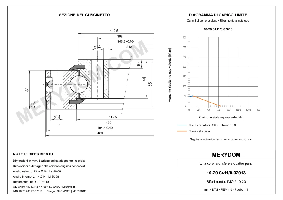 Disegno CAD del cuscinetto di rotazione sostitutivo MERYDOM per IMO 10-20 0411/0-02013, con dimensioni e fori di montaggio.
