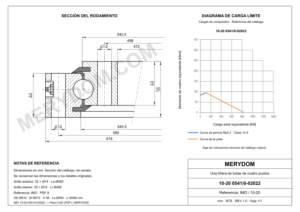 Plano CAD de la corona de giro de sustitución MERYDOM para IMO 10-20 0541/0-02022, con dimensiones y orificios de montaje.