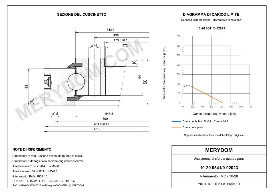 Disegno CAD del cuscinetto di rotazione sostitutivo MERYDOM per IMO 10-20 0541/0-02023, con dimensioni e fori di montaggio.