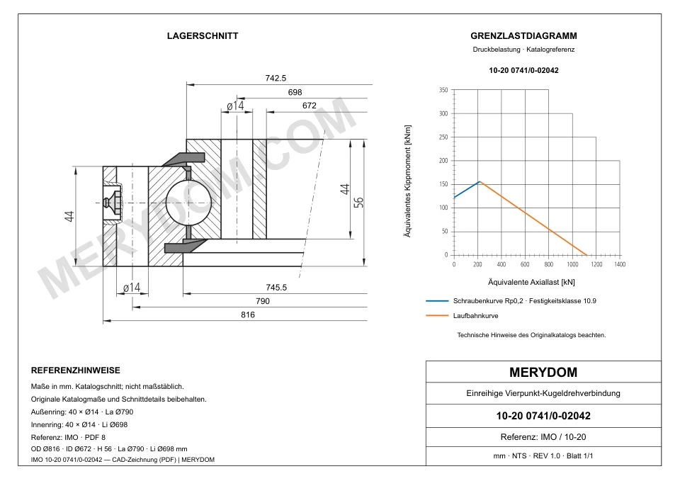 CAD-Zeichnung des MERYDOM-Ersatzdrehkranzes für IMO 10-20 0741/0-02042 mit Abmessungen und Befestigungsbohrungen.