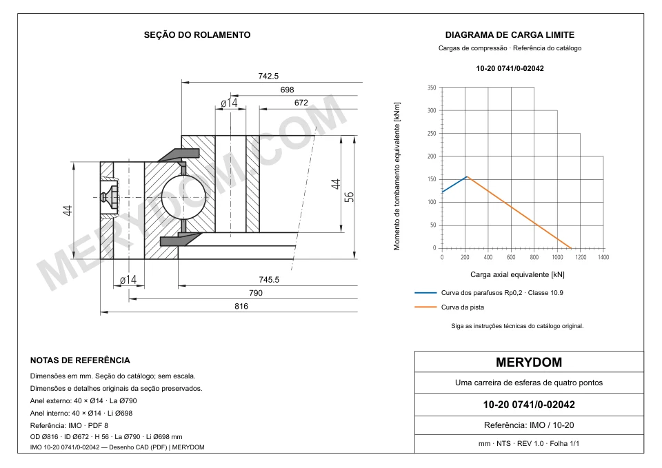 Desenho CAD do rolamento de giro de substituição MERYDOM para IMO 10-20 0741/0-02042, com dimensões e furos de montagem.