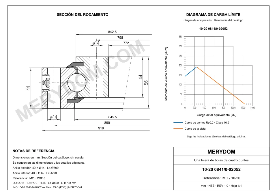 Plano CAD de la corona de giro de sustitución MERYDOM para IMO 10-20 0841/0-02052, con dimensiones y orificios de montaje.