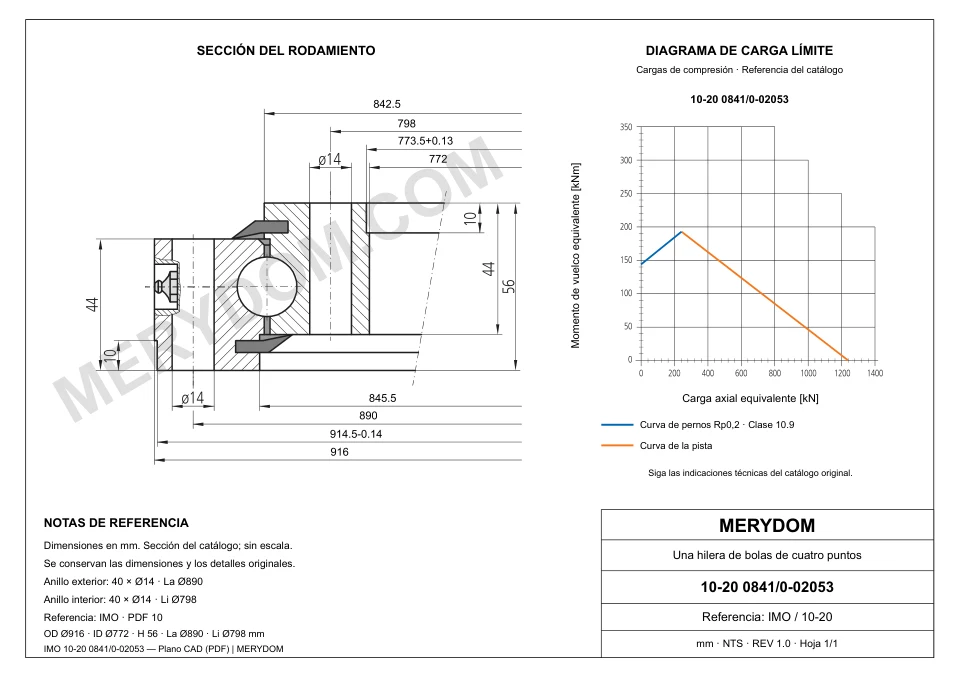 Plano CAD de la corona de giro de sustitución MERYDOM para IMO 10-20 0841/0-02053, con dimensiones y orificios de montaje.