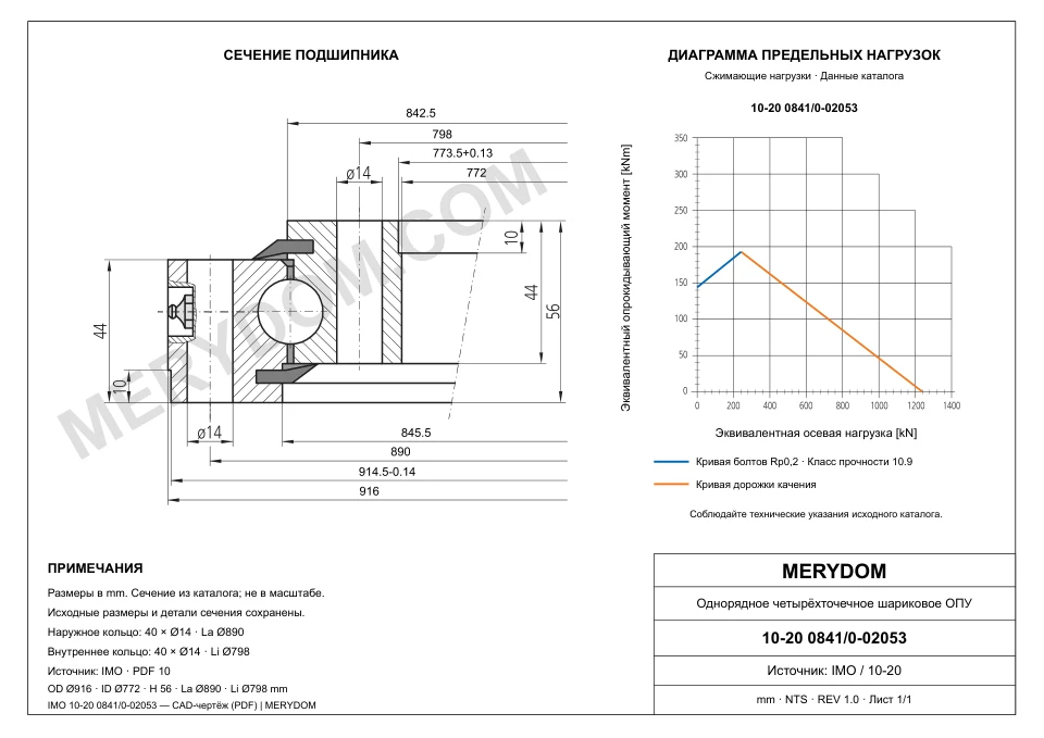 CAD-чертёж опорно-поворотного устройства MERYDOM для замены IMO 10-20 0841/0-02053 с размерами и монтажными отверстиями.