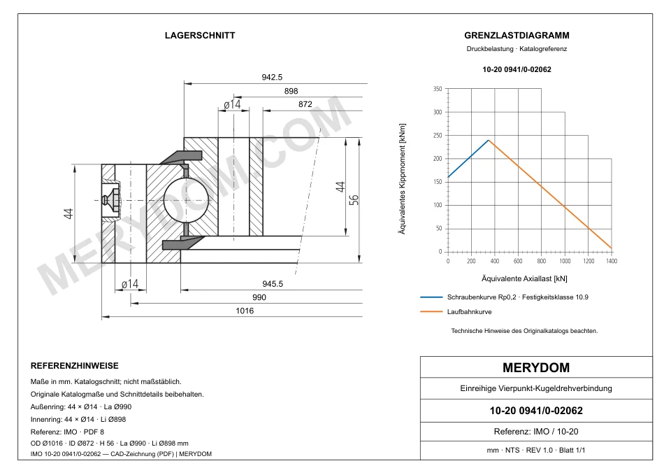 CAD-Zeichnung des MERYDOM-Ersatzdrehkranzes für IMO 10-20 0941/0-02062 mit Abmessungen und Befestigungsbohrungen.