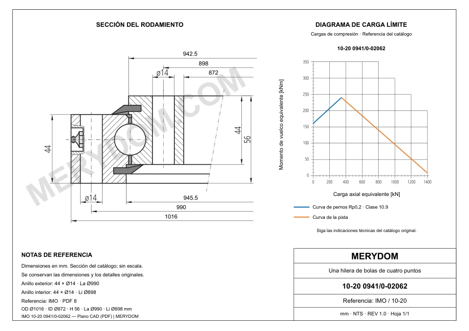 Plano CAD de la corona de giro de sustitución MERYDOM para IMO 10-20 0941/0-02062, con dimensiones y orificios de montaje.