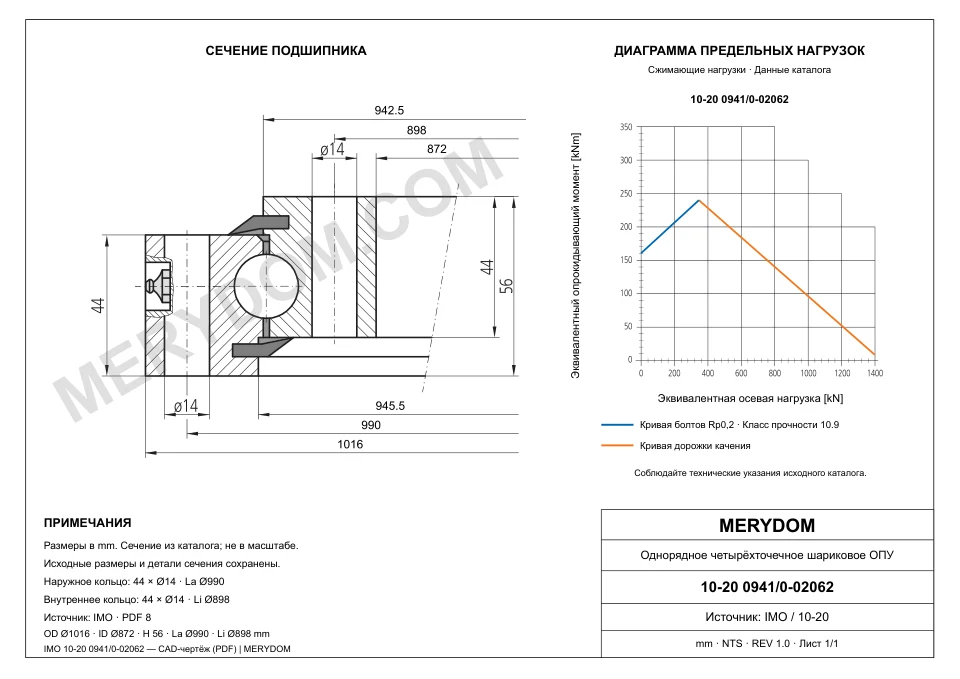CAD-чертёж опорно-поворотного устройства MERYDOM для замены IMO 10-20 0941/0-02062 с размерами и монтажными отверстиями.