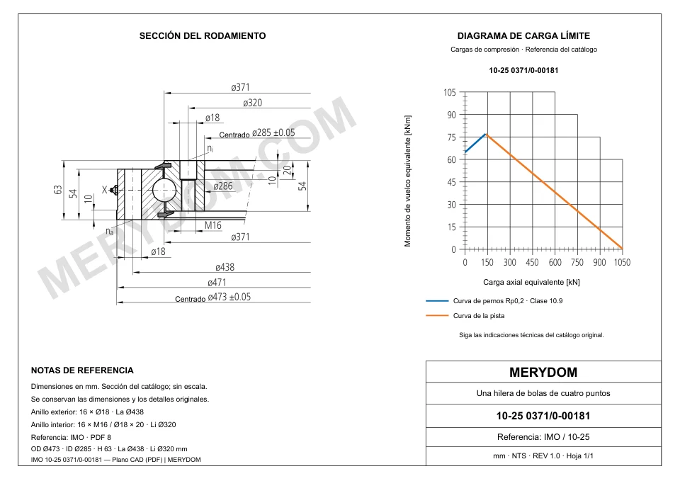 Plano CAD de la corona de giro de sustitución MERYDOM para IMO 10-25 0371/0-00181, con dimensiones y orificios de montaje.