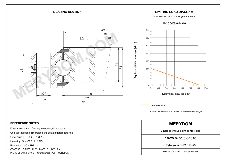 CAD drawing of the MERYDOM replacement slewing bearing for IMO 10-25 0455/0-04010, showing dimensions and mounting holes.