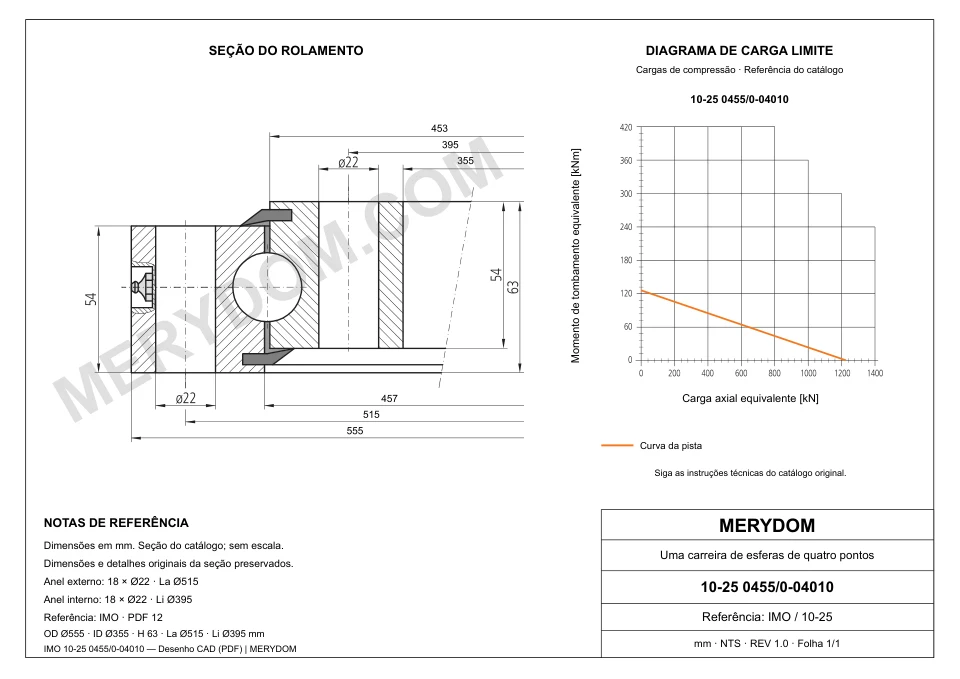 Desenho CAD do rolamento de giro de substituição MERYDOM para IMO 10-25 0455/0-04010, com dimensões e furos de montagem.