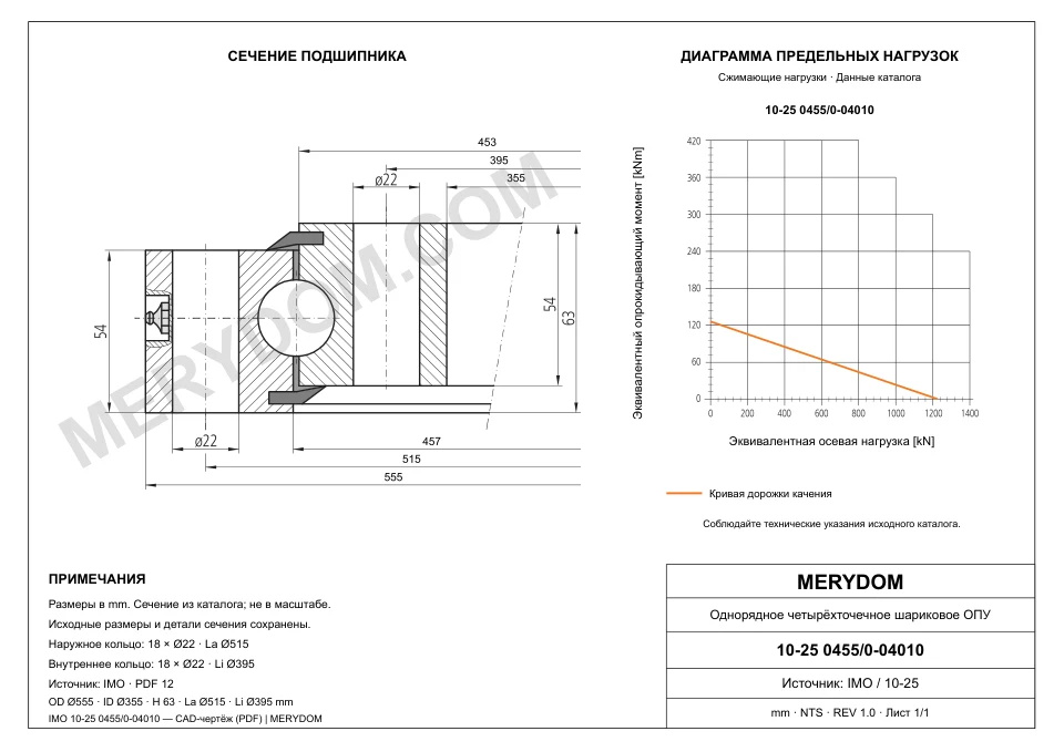 CAD-чертёж опорно-поворотного устройства MERYDOM для замены IMO 10-25 0455/0-04010 с размерами и монтажными отверстиями.