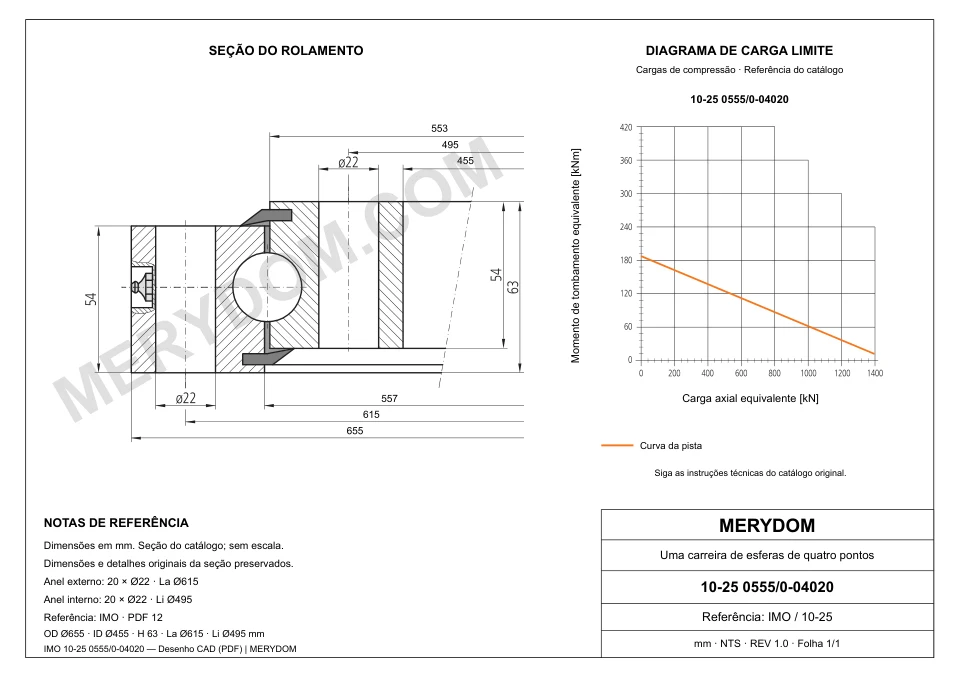 Desenho CAD do rolamento de giro de substituição MERYDOM para IMO 10-25 0555/0-04020, com dimensões e furos de montagem.