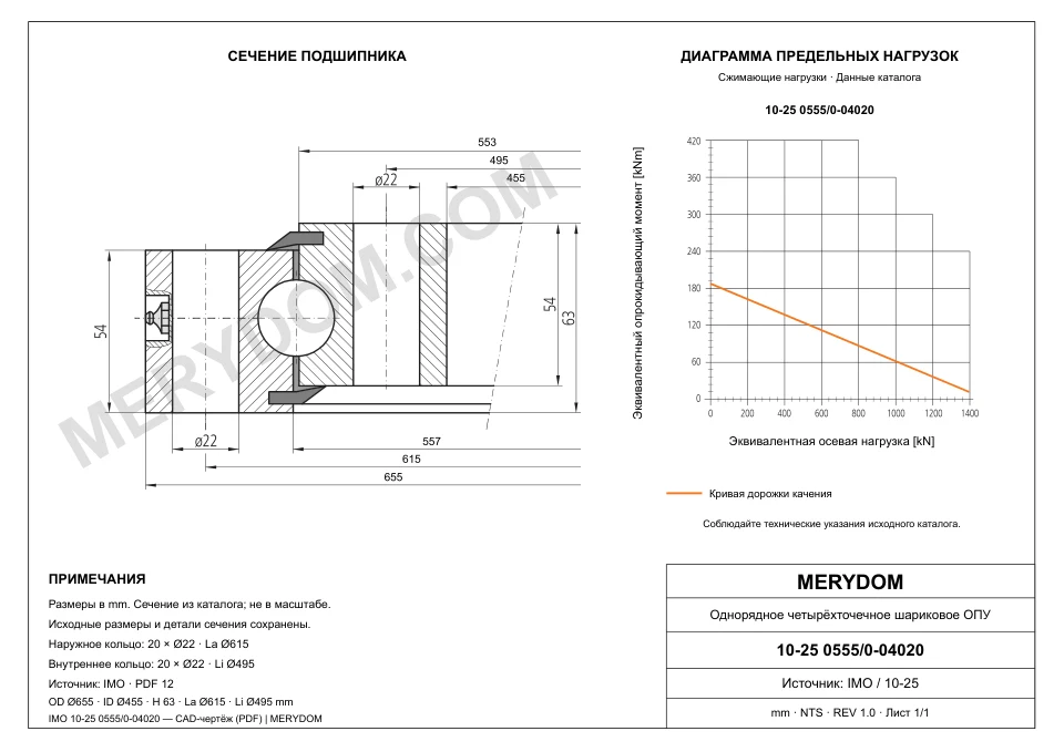 CAD-чертёж опорно-поворотного устройства MERYDOM для замены IMO 10-25 0555/0-04020 с размерами и монтажными отверстиями.