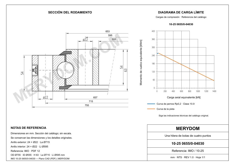 Plano CAD de la corona de giro de sustitución MERYDOM para IMO 10-25 0655/0-04030, con dimensiones y orificios de montaje.