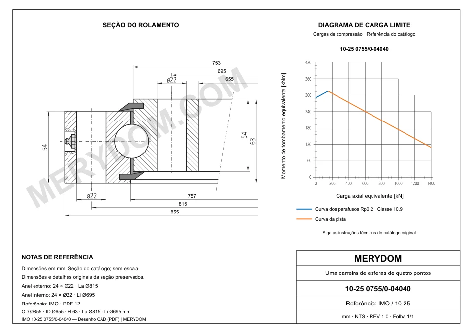 Desenho CAD do rolamento de giro de substituição MERYDOM para IMO 10-25 0755/0-04040, com dimensões e furos de montagem.