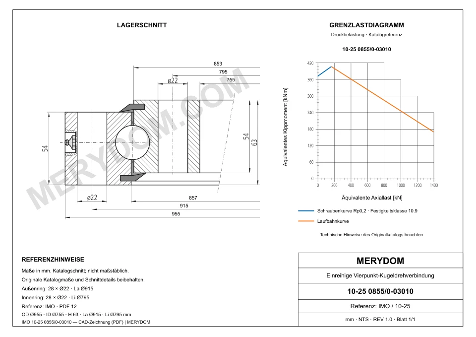 CAD-Zeichnung des MERYDOM-Ersatzdrehkranzes für IMO 10-25 0855/0-03010 mit Abmessungen und Befestigungsbohrungen.