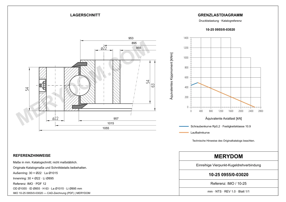 CAD-Zeichnung des MERYDOM-Ersatzdrehkranzes für IMO 10-25 0955/0-03020 mit Abmessungen und Befestigungsbohrungen.