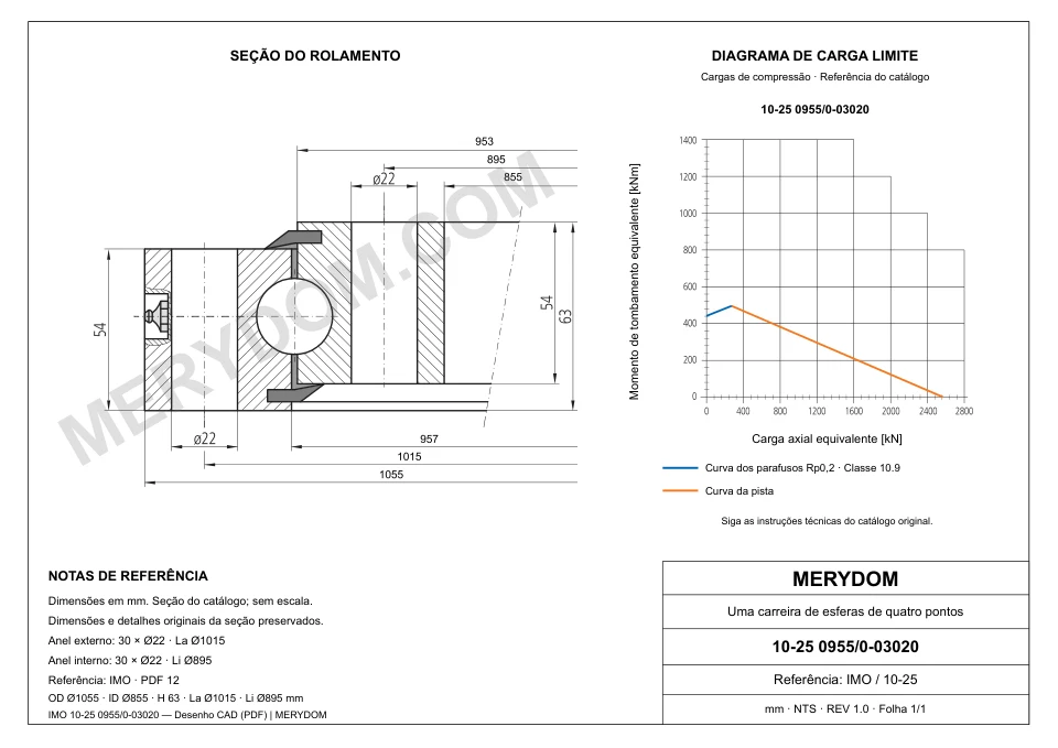 Desenho CAD do rolamento de giro de substituição MERYDOM para IMO 10-25 0955/0-03020, com dimensões e furos de montagem.