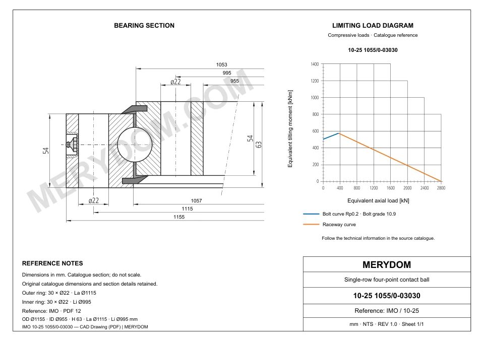 CAD drawing of the MERYDOM replacement slewing bearing for IMO 10-25 1055/0-03030, showing dimensions and mounting holes.