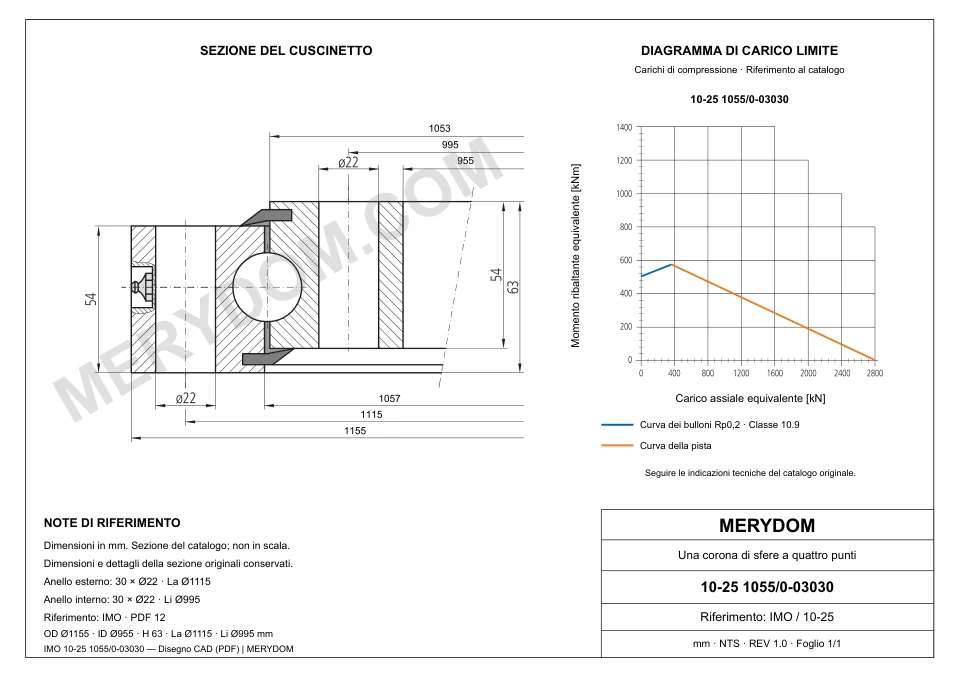 Disegno CAD del cuscinetto di rotazione sostitutivo MERYDOM per IMO 10-25 1055/0-03030, con dimensioni e fori di montaggio.