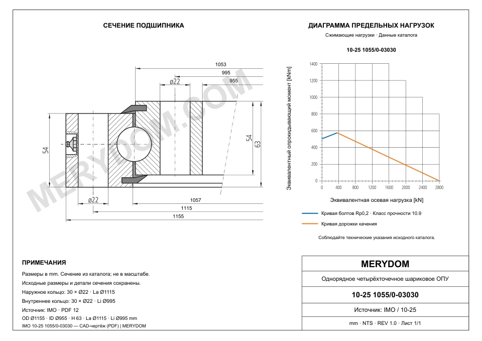 CAD-чертёж опорно-поворотного устройства MERYDOM для замены IMO 10-25 1055/0-03030 с размерами и монтажными отверстиями.