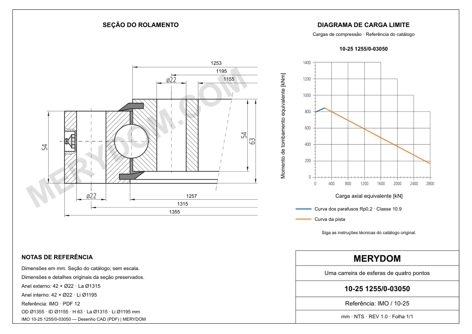 Desenho CAD do rolamento de giro de substituição MERYDOM para IMO 10-25 1255/0-03050, com dimensões e furos de montagem.
