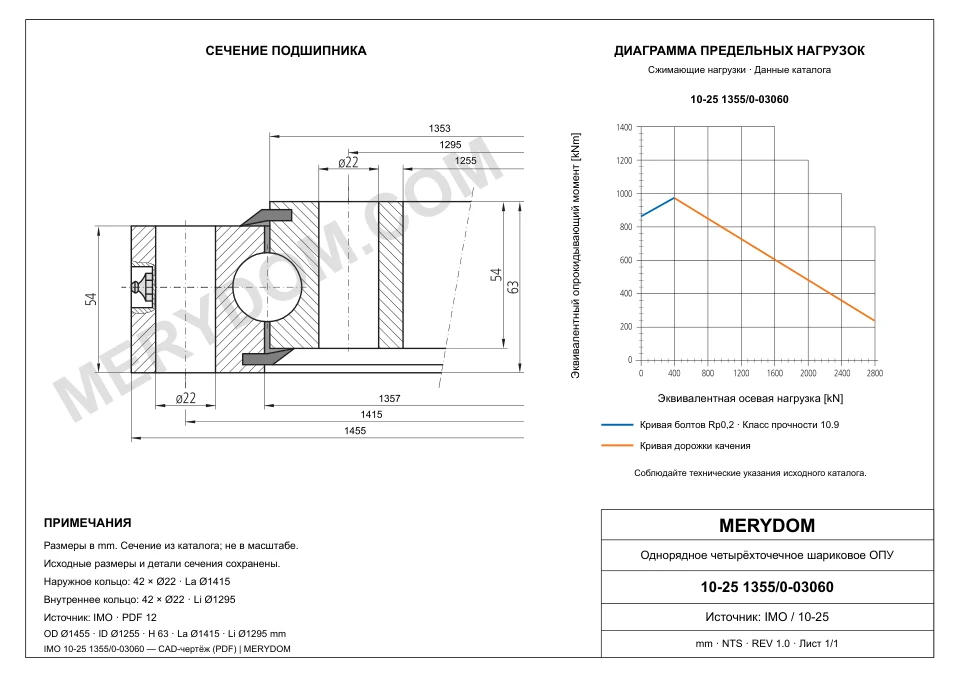 CAD-чертёж опорно-поворотного устройства MERYDOM для замены IMO 10-25 1355/0-03060 с размерами и монтажными отверстиями.