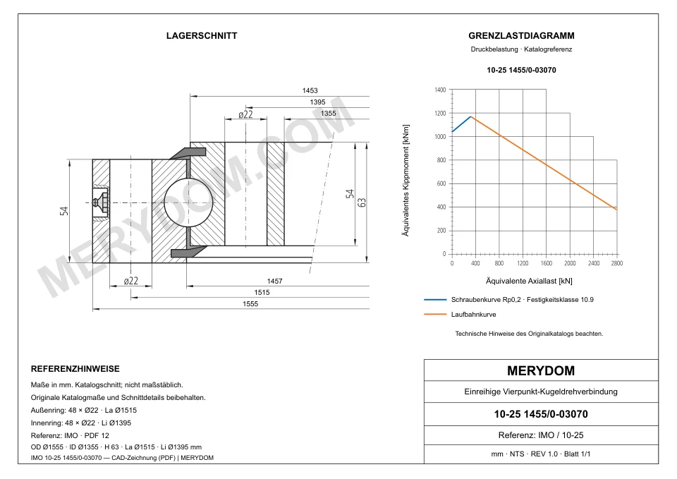 CAD-Zeichnung des MERYDOM-Ersatzdrehkranzes für IMO 10-25 1455/0-03070 mit Abmessungen und Befestigungsbohrungen.