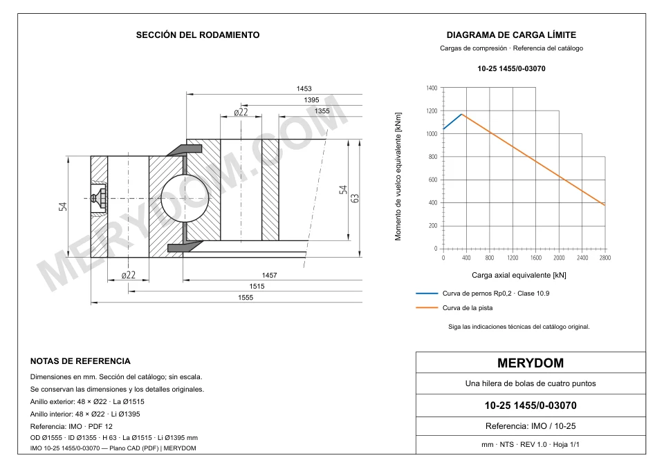 Plano CAD de la corona de giro de sustitución MERYDOM para IMO 10-25 1455/0-03070, con dimensiones y orificios de montaje.