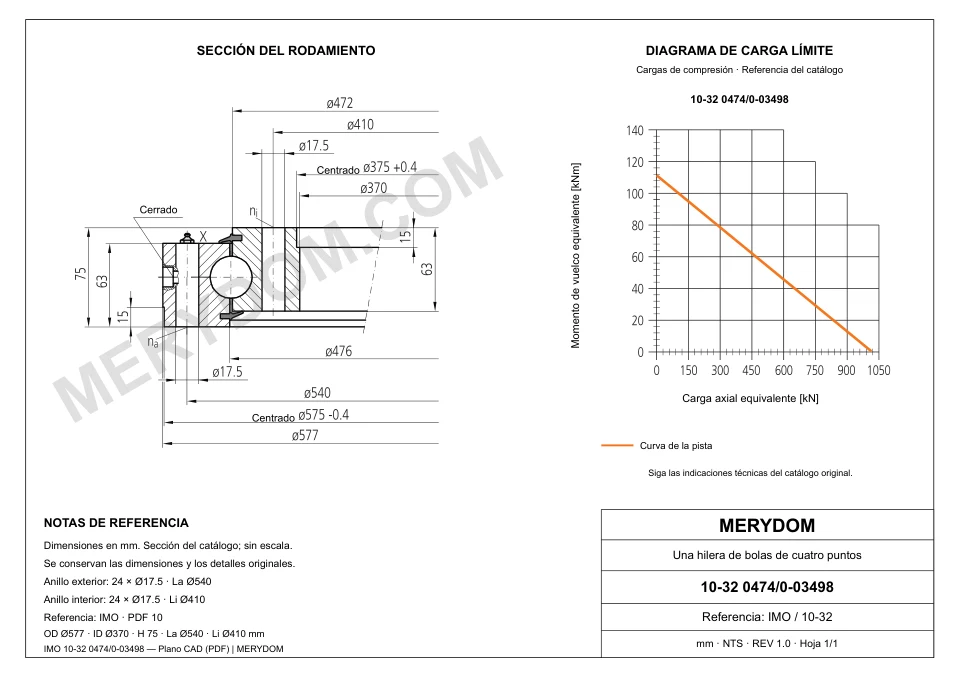 Plano CAD de la corona de giro de sustitución MERYDOM para IMO 10-32 0474/0-03498, con dimensiones y orificios de montaje.